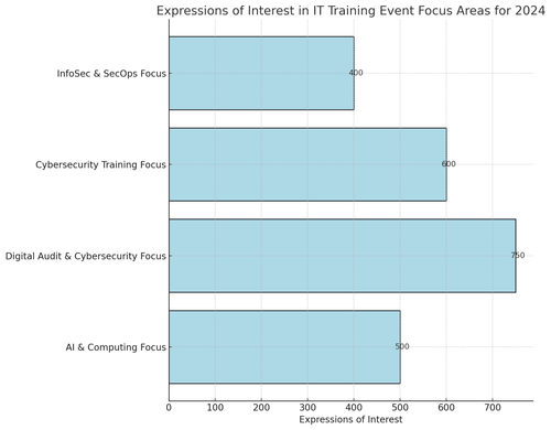 visualization image 2.png