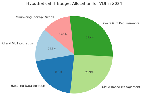 visualization image 1.png