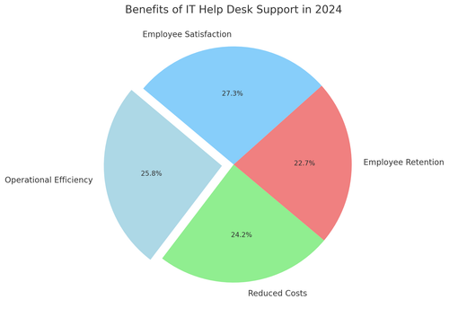 visualization image 1.png