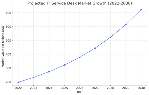 visualization image 2.png