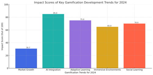 visualization image 1.png