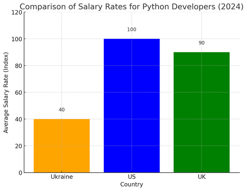 visualization image 1.png