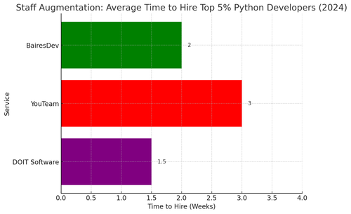 visualization image 2.png