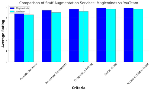 visualization image 0.png