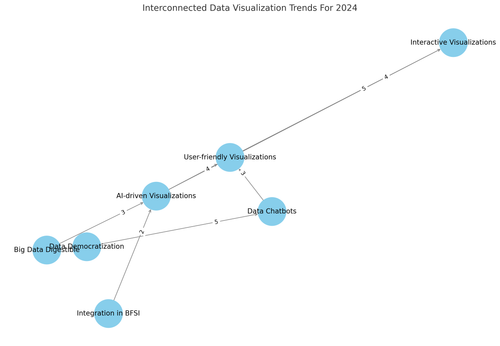 visualization image 1.png