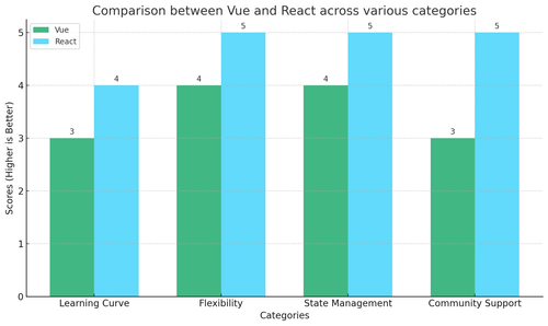 visualization image 2.png
