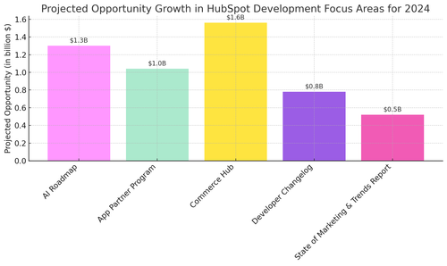 visualization image 2.png