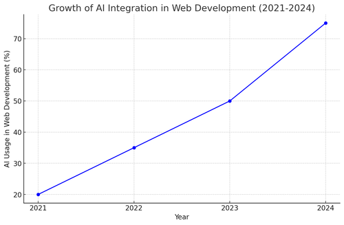 visualization image 2.png