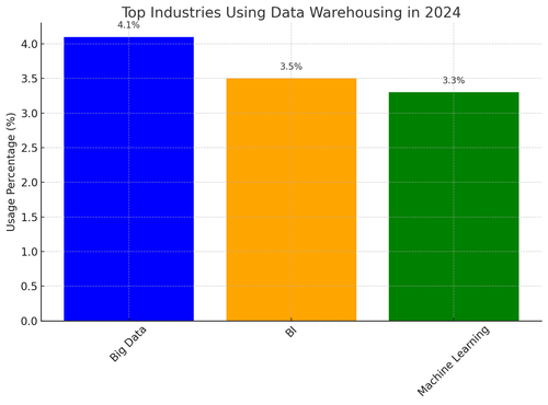 visualization image 0.png