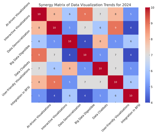 visualization image 2.png