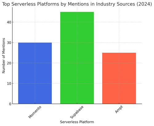 visualization image 2.png