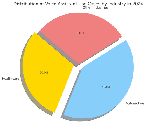 visualization image 2.png