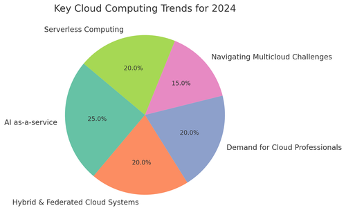 visualization image 1.png