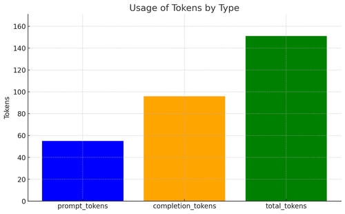 visualization image 0.png