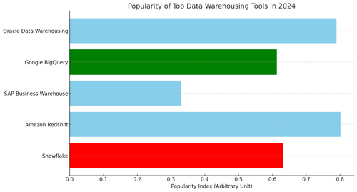 visualization image 1.png