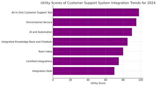 visualization image 1.png