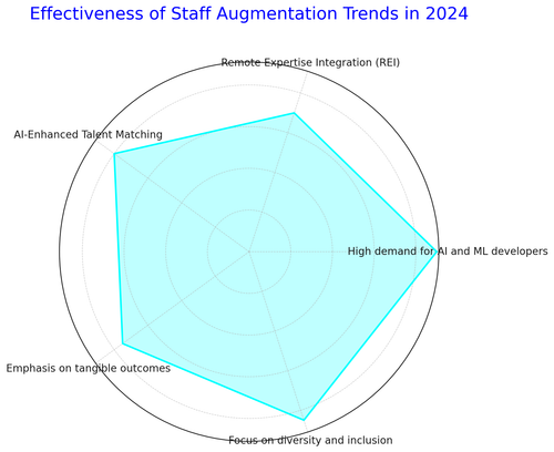 visualization image 2.png