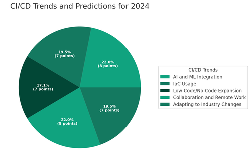 visualization image 0.png