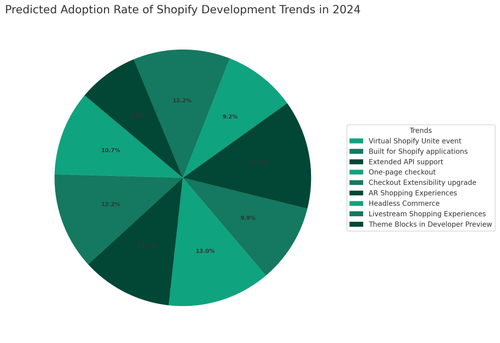 visualization image 1.png