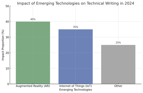 visualization image 2.png
