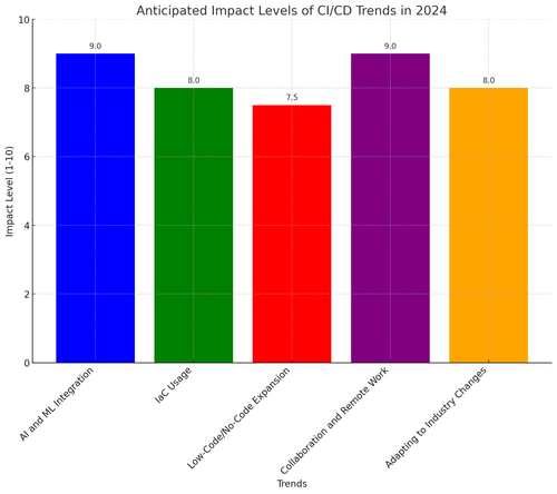 visualization image 2.png