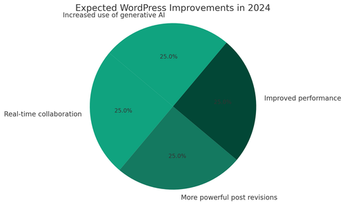 visualization image 1.png