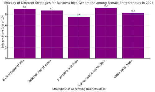 visualization image 1.png