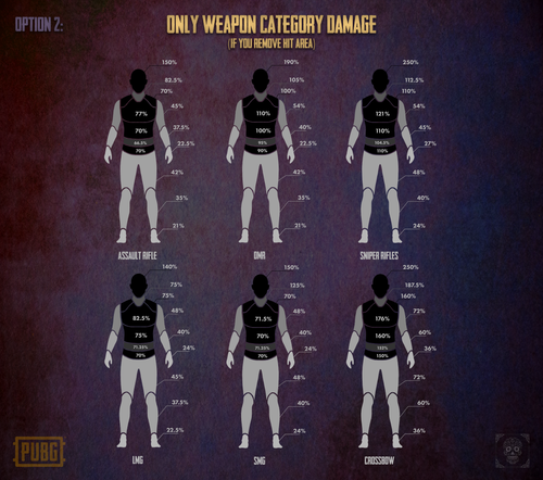 Option 2 Only WCD (If You Remove Hit Area).png