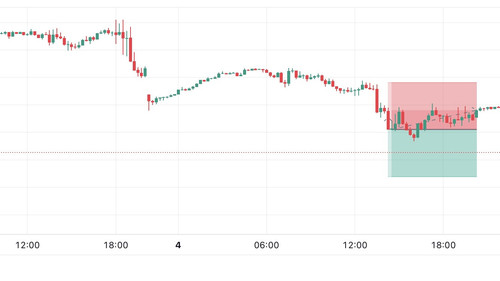 USA30IDXUSD Wed 07 Feb '24 11 40 33.jpg