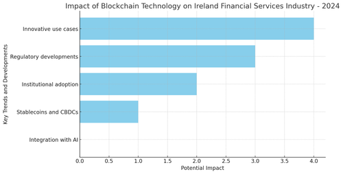 visualization image 0.png