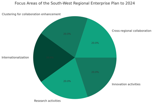 visualization image 1.png