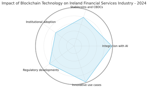 visualization image 1.png