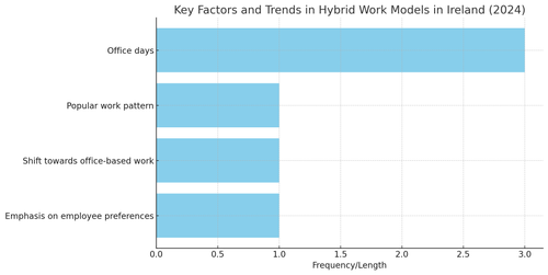 visualization image 0.png