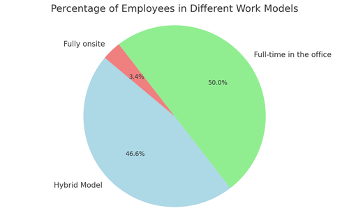 visualization image 1.png