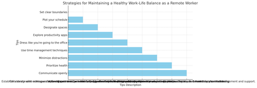 visualization image 0.png