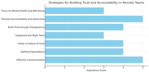 visualization image 0.png