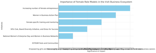 visualization image 0.png