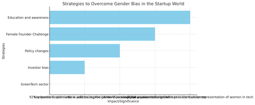 visualization image 0.png