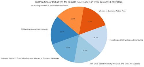 visualization image 1.png