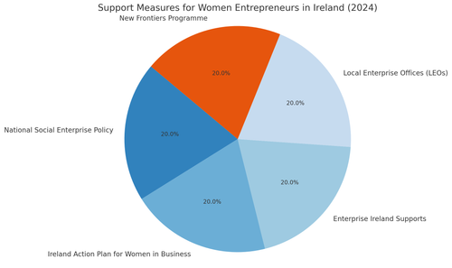 visualization image 1.png