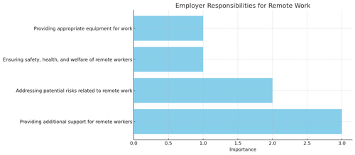 visualization image 0.png