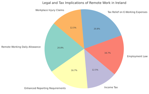 visualization image 1.png
