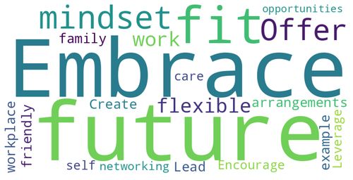 visualization image 1.png