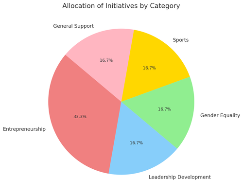 visualization image 1.png