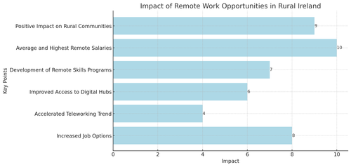 visualization image 1.png