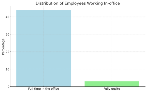 visualization image 2.png