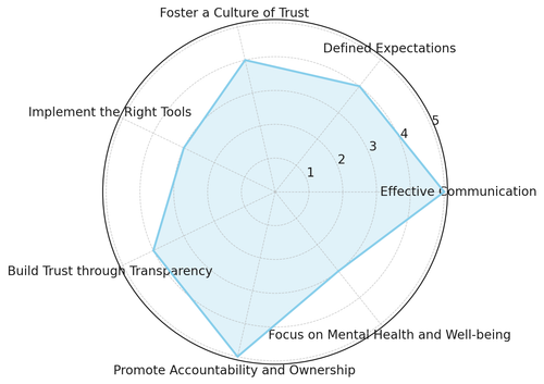 visualization image 1.png