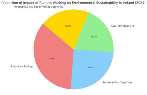 visualization image 1.png