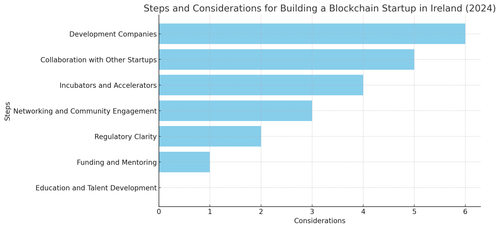 visualization image 0.png