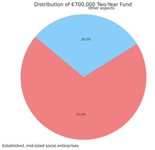 visualization image 1.png